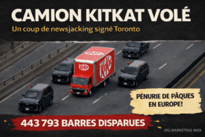 Newsjacking KitKat : montage visuel de l'escorte virale des camions KitKat dans les rues de Toronto, coup marketing 2026