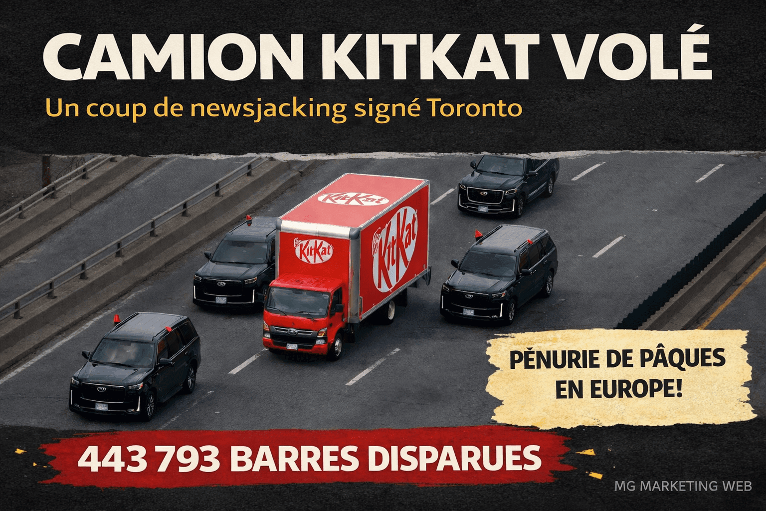 Newsjacking KitKat : montage visuel de l'escorte virale des camions KitKat dans les rues de Toronto, coup marketing 2026