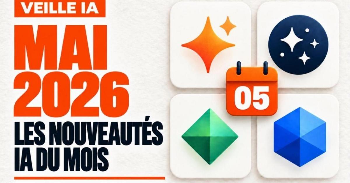 Veille IA mai 2026 : grille de quatre cartes d'assistants IA avec un calendrier orange marqué 05. Nouveautés IA mai 2026 : OpenAI, Gemini, Claude, Copilot