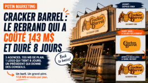 Image mise en avant potin marketing Cracker Barrel rebrand flop 143 millions logo avant apres
