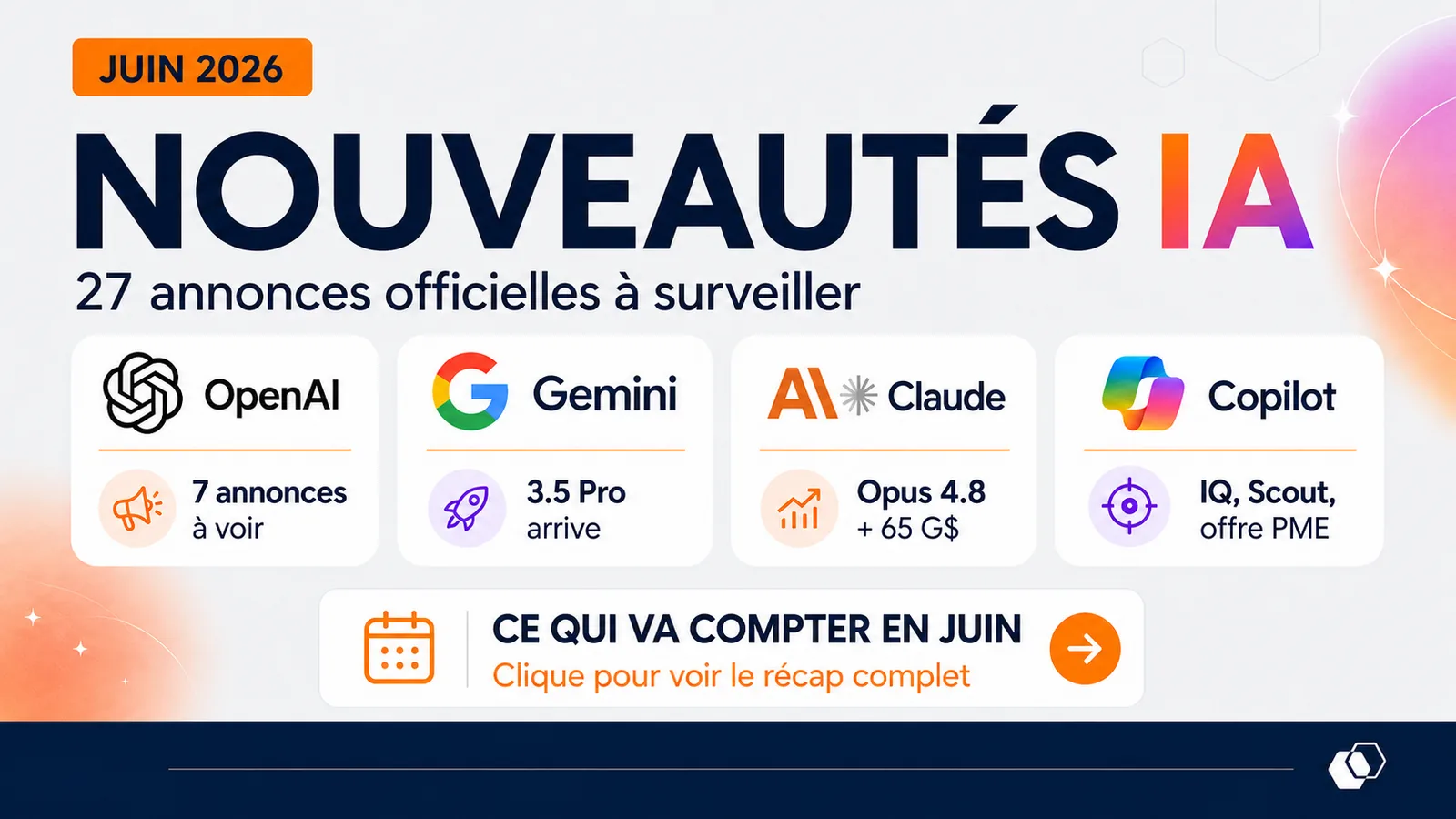 Nouveautés IA juin 2026 : annonces officielles OpenAI, Gemini, Claude et Copilot