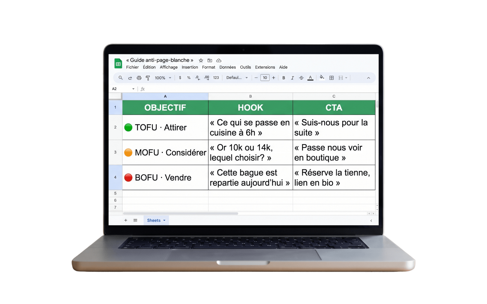 Guide anti-page-blanche
