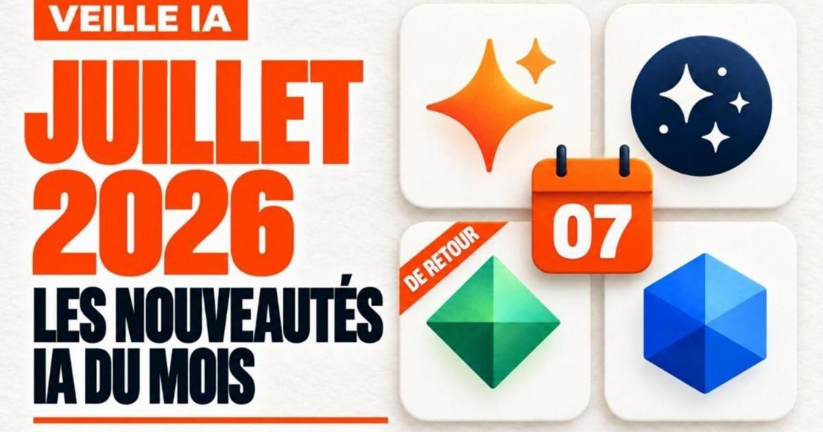 Veille IA juillet 2026 : grille de quatre cartes d'assistants IA, calendrier orange marqué 07 et ruban De retour. Nouvelles IA juillet 2026 : Fable revient, GPT-5.6 débarque