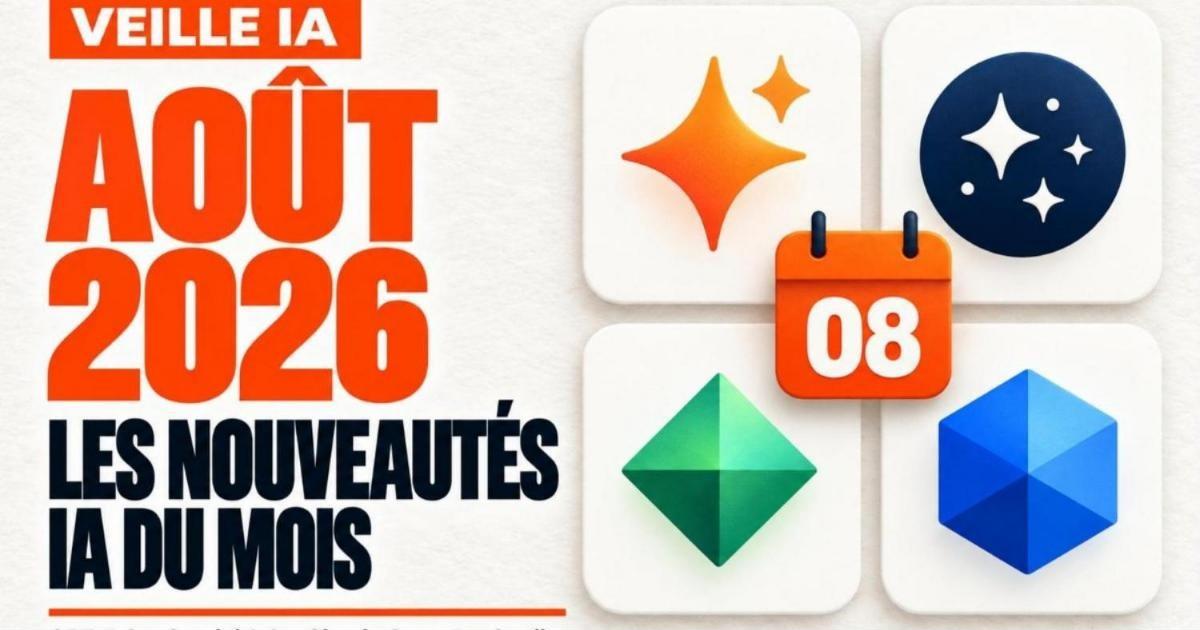 Veille IA août 2026 : grille de quatre cartes d'assistants IA avec un calendrier orange marqué 08. Nouveautés IA août 2026 : GPT, Gemini, Claude et Copilot